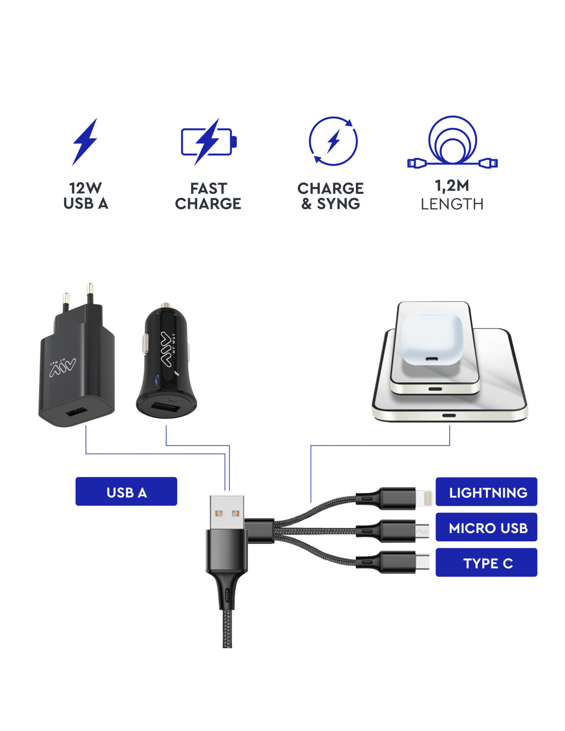 muvit for change cargador coche USB 2.4A 12W negro